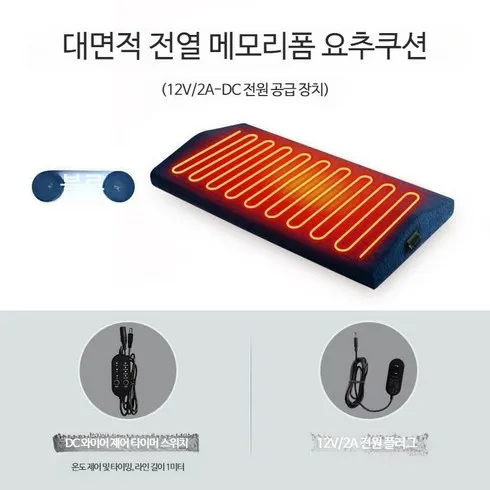 템페라스질온관리기